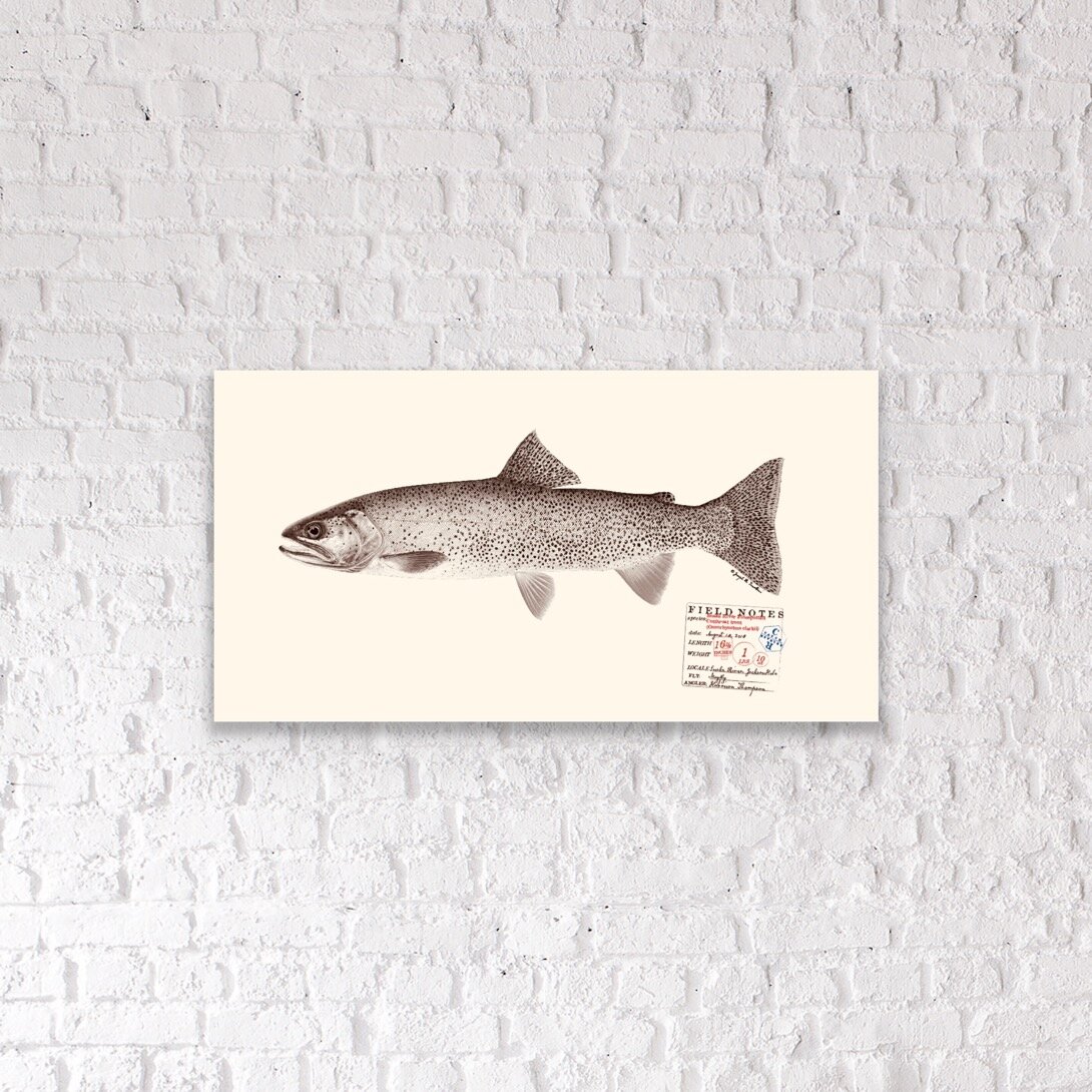 Fly Fishing Print From the 19th Century, Printable Wall Art