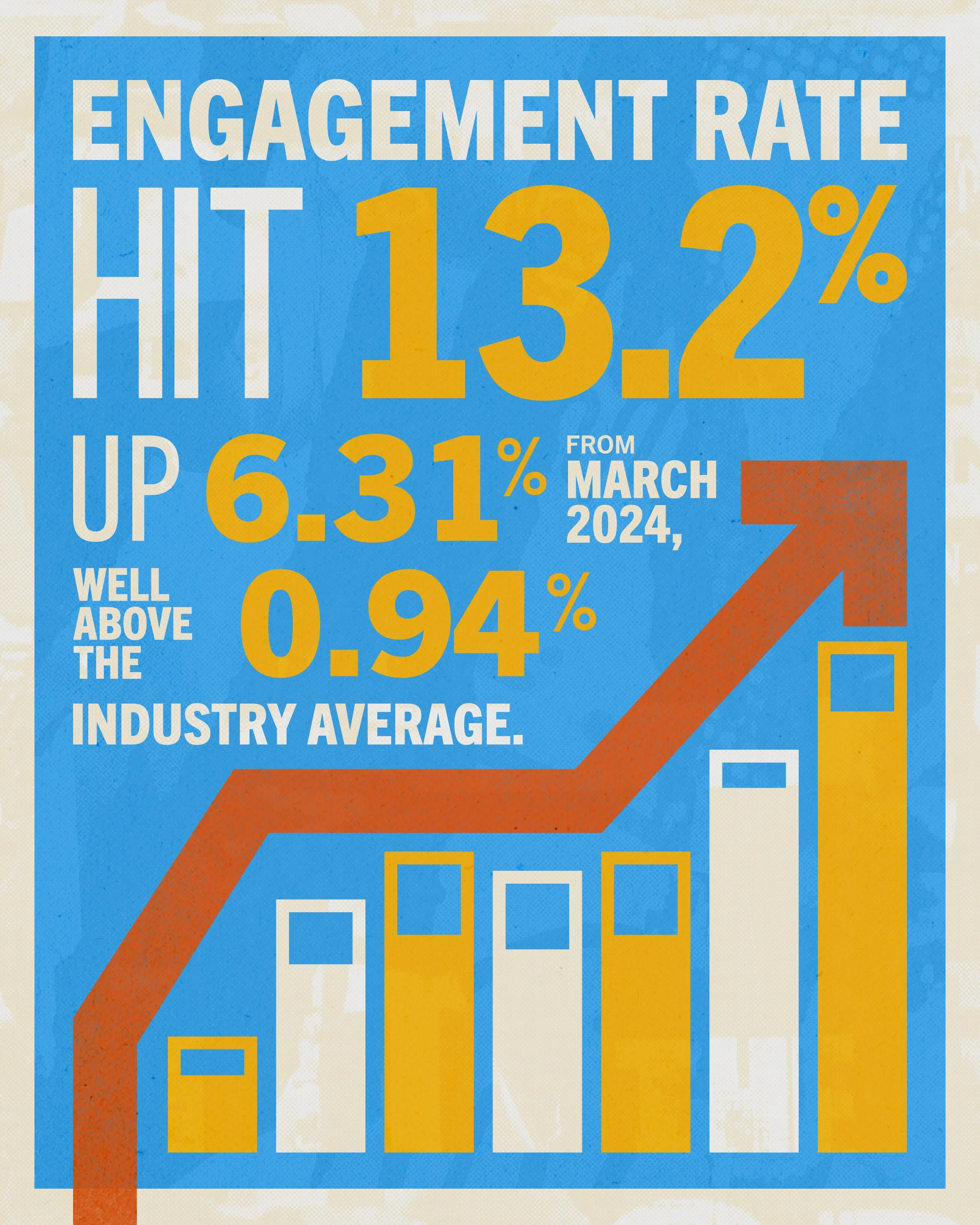 Lift Lead Gen-02.jpg