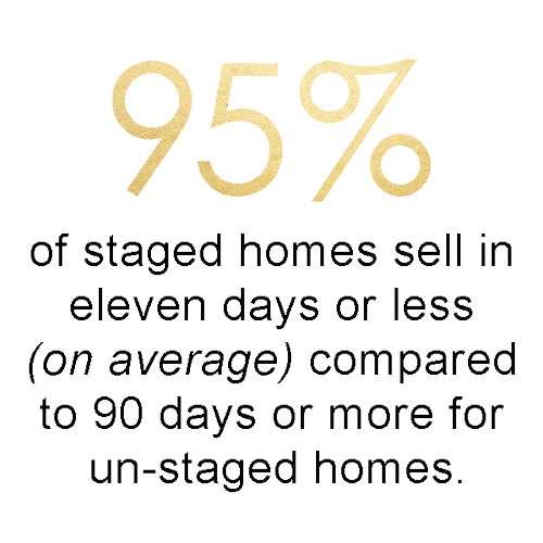 95 Percent