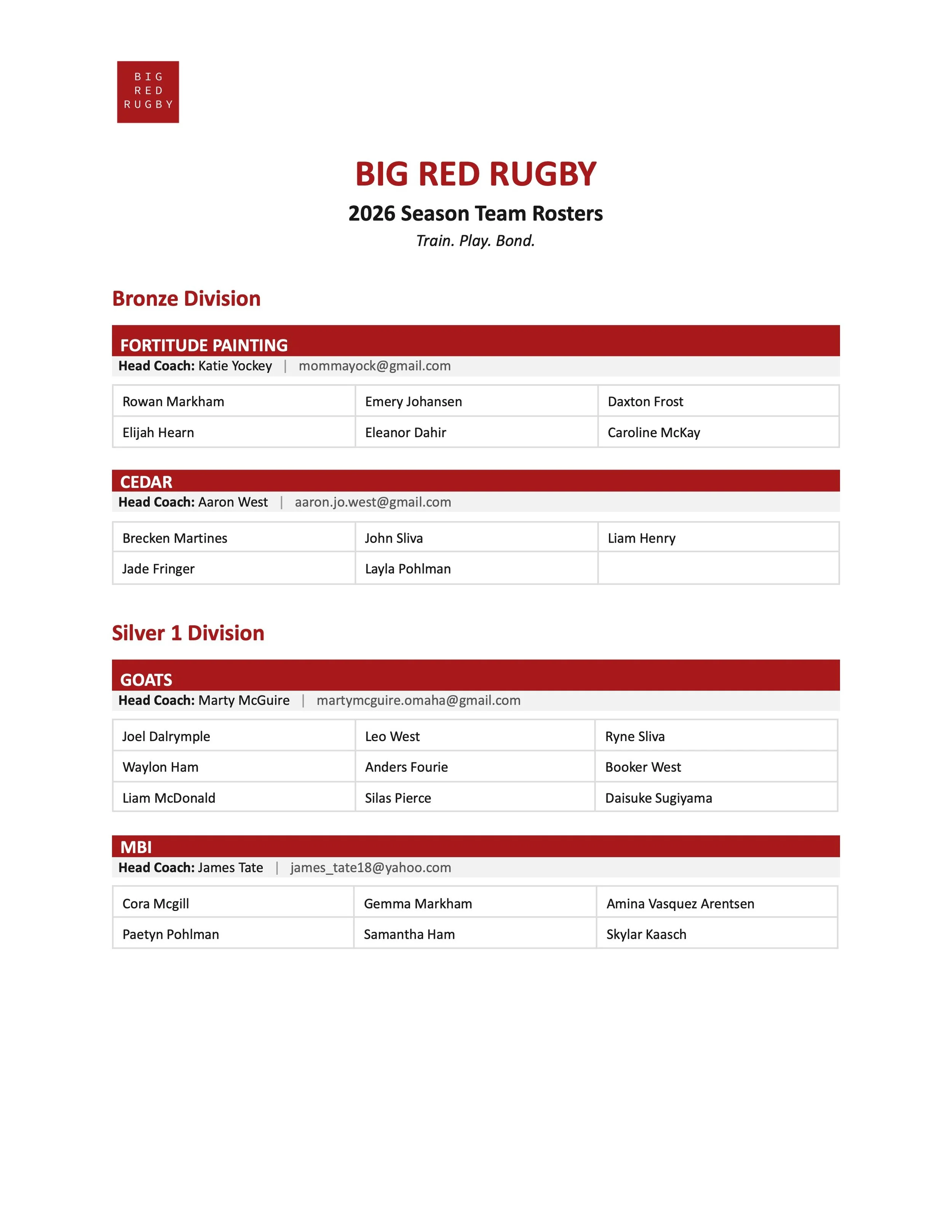 Big Red Rugby - 2026 Season Team Rosters.docx.jpg