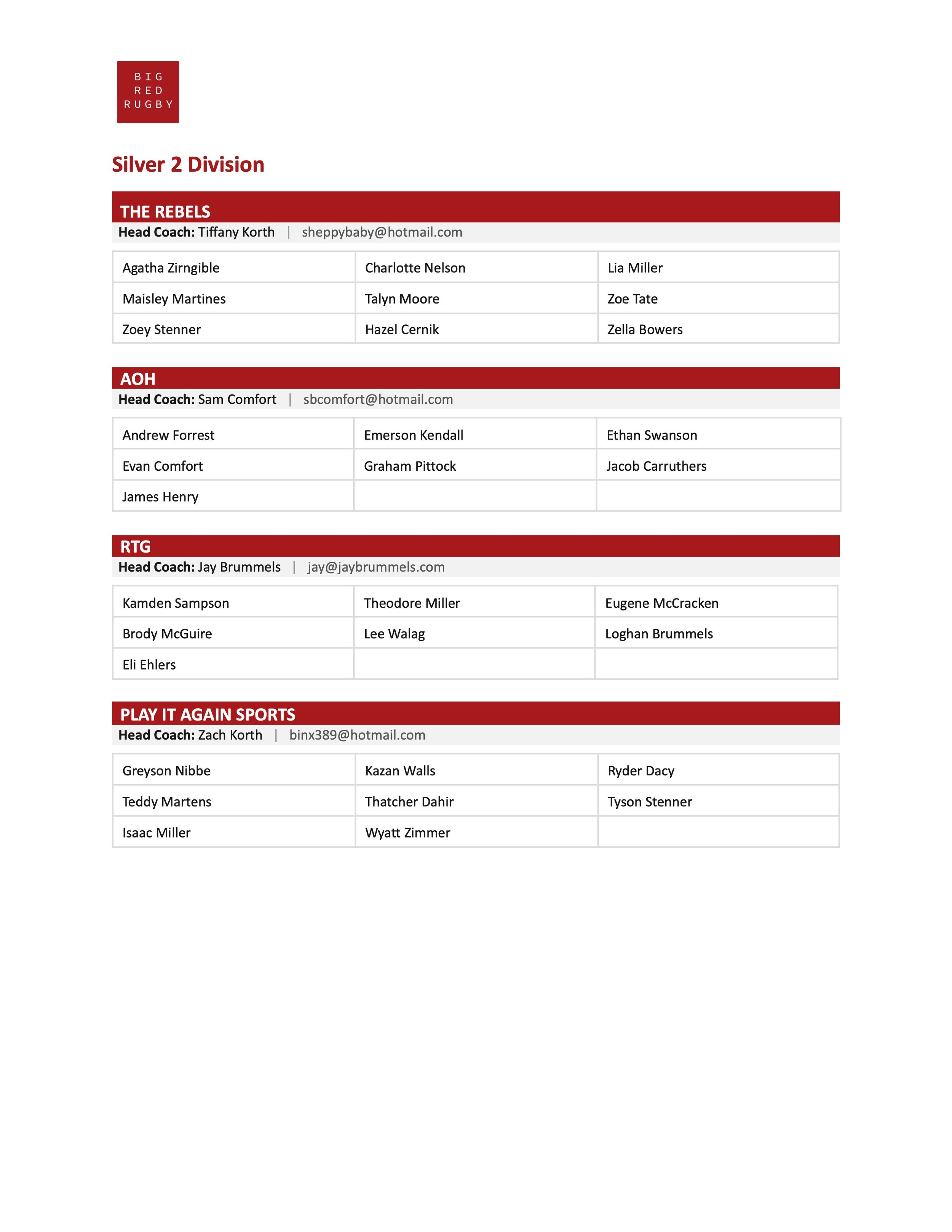 Big Red Rugby - 2026 Season Team Rosters2.jpg