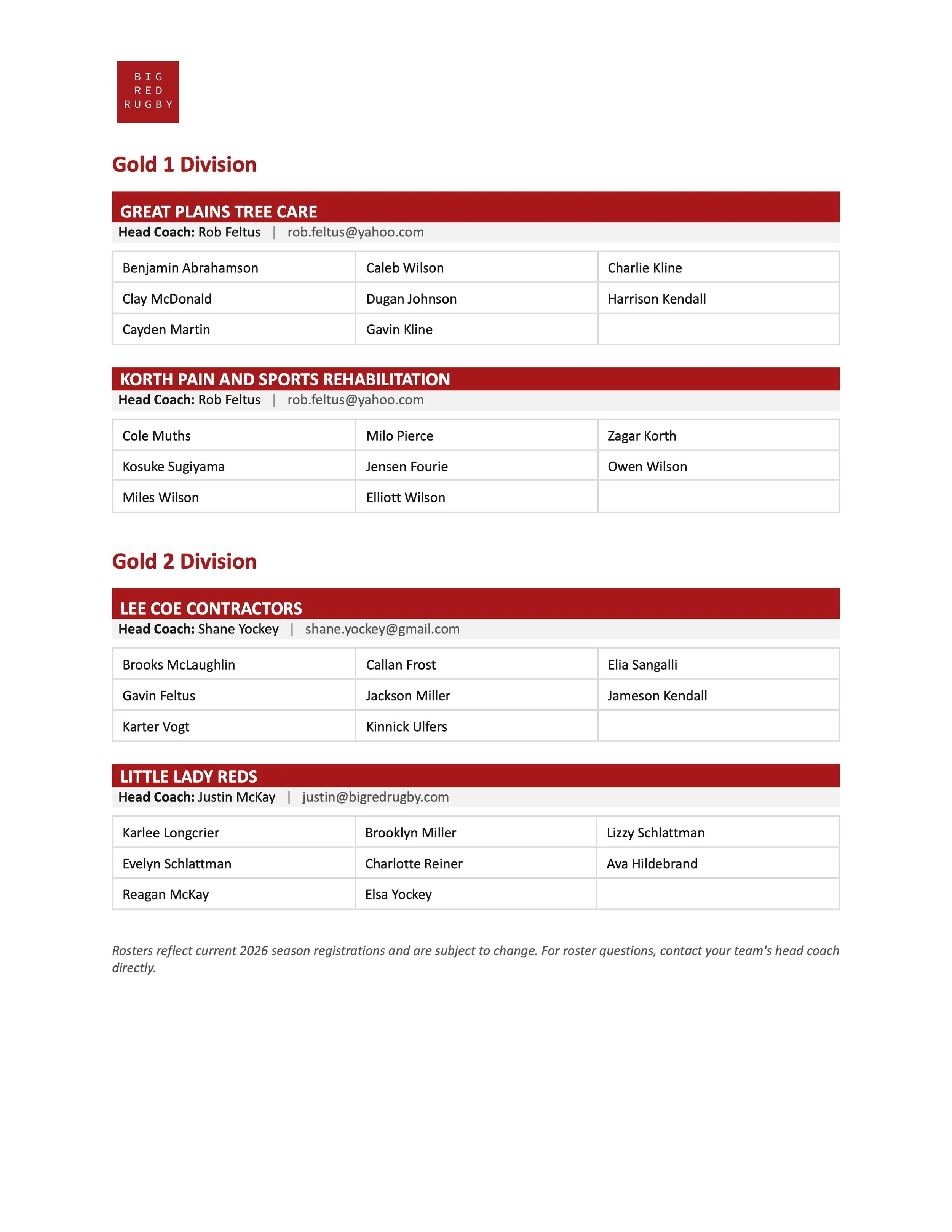 Big Red Rugby - 2026 Season Team Rosters3.jpg