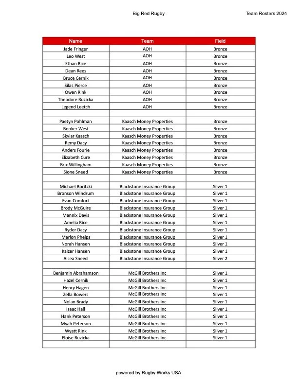 Team Roster — Big Red Rugby