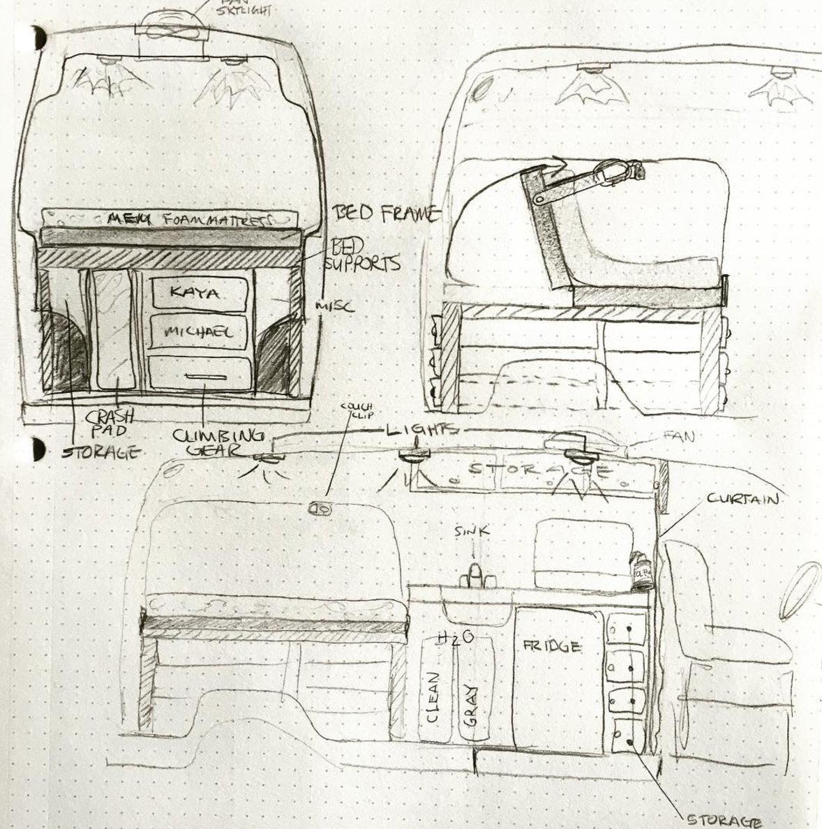 This was the design Michael and I planned out, it's not exactly what we went with but this is a really good first draft.