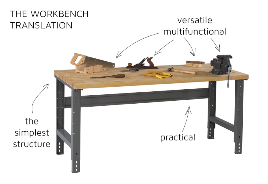 workbench.jpg