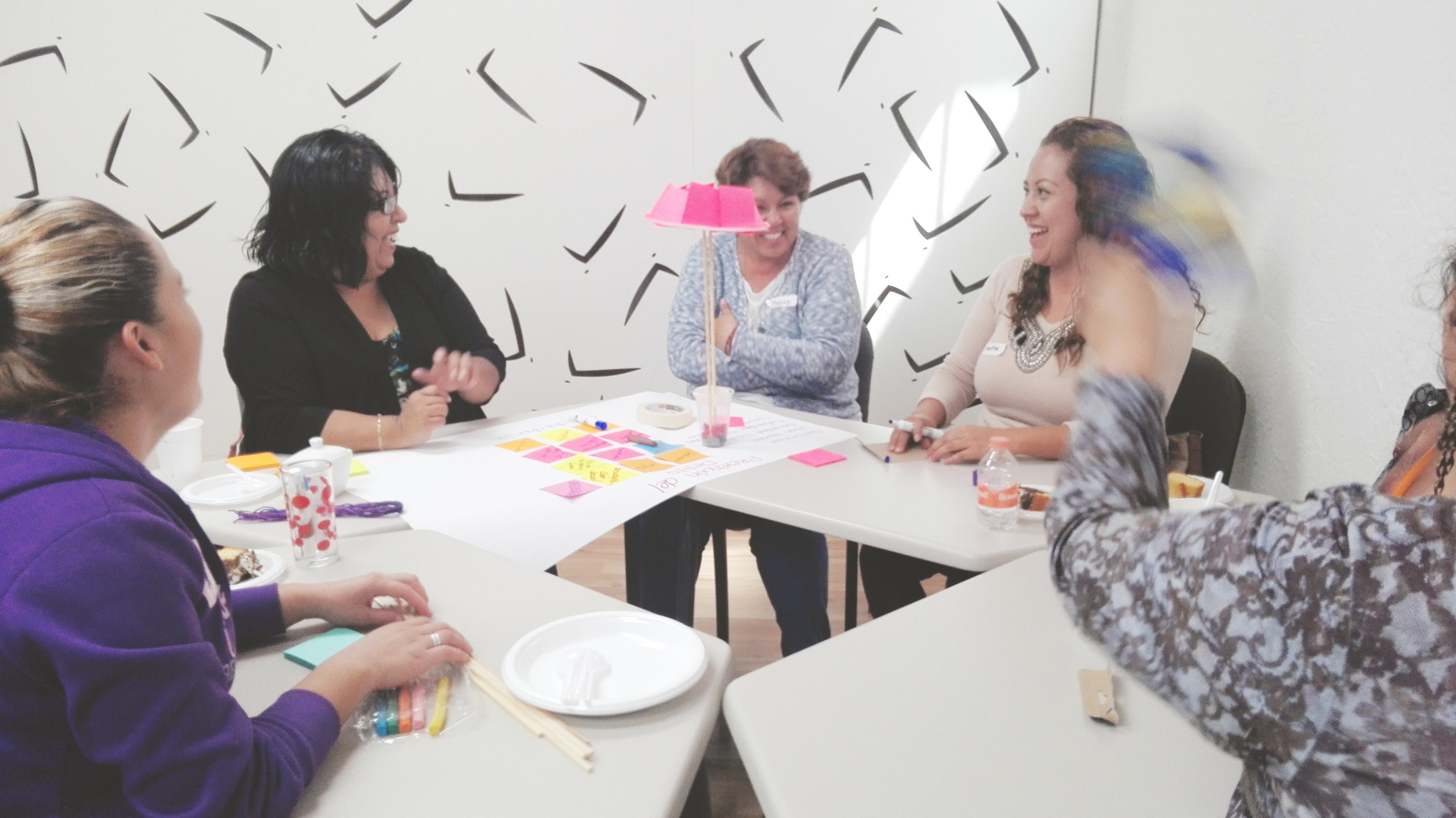 Co-creation Session