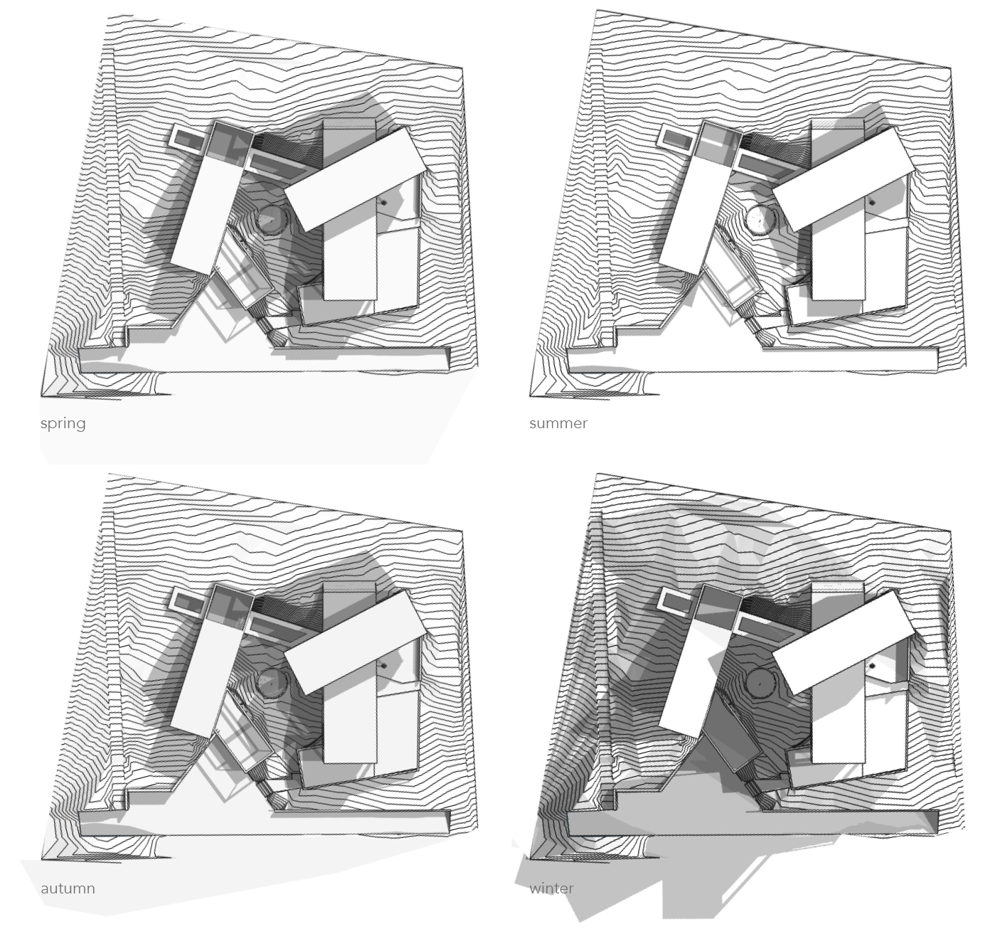 shade / sun analysis