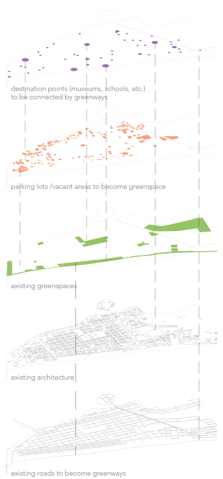 exploded axonometric diagram of south beach