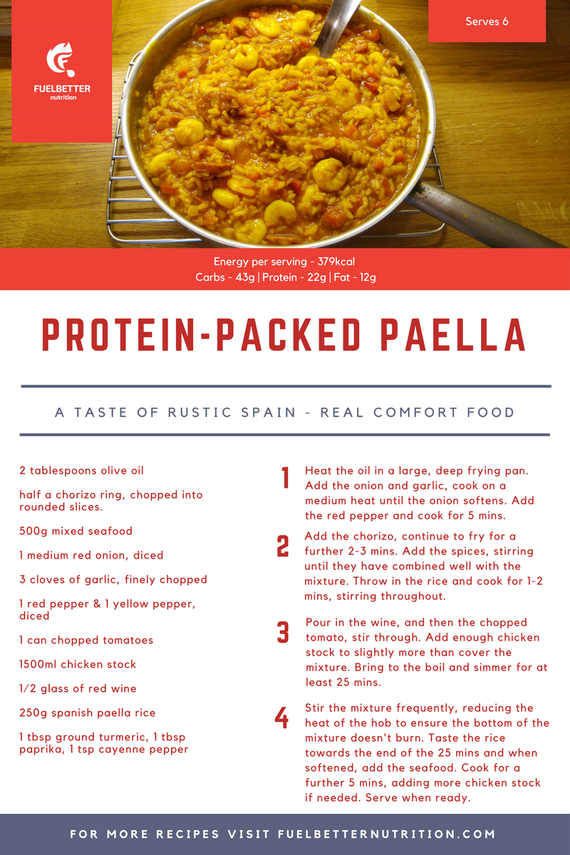 Protein-Packed Paella.png