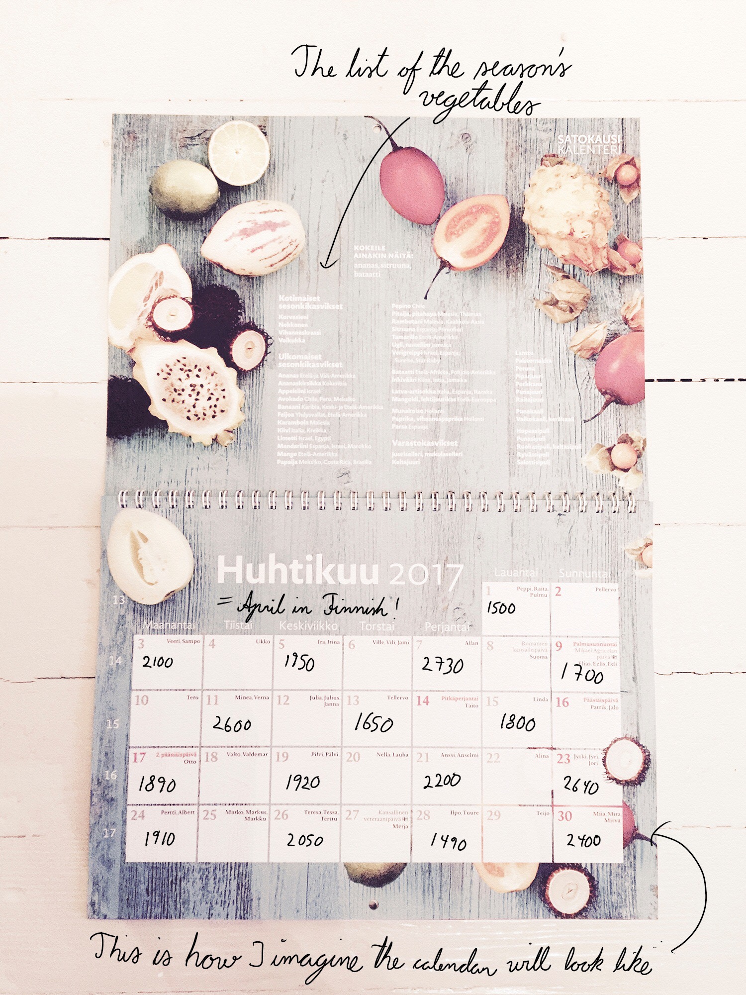 The harvest calendar as a simple visual cue. I plan to locate it to the kitchen wall where I can see it each time I'm preparing food. I think that I don't have to track my calorie intake for the whole year since my shopping habits (what I get from the store) , "vegetables first" etc. will become quite strong after 2-3 months. But let's see what happens. 