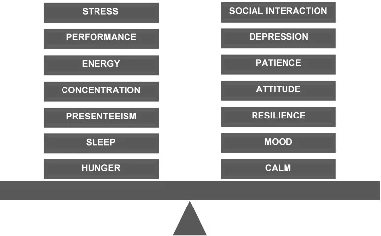 BALANCE SLEEP.jpg
