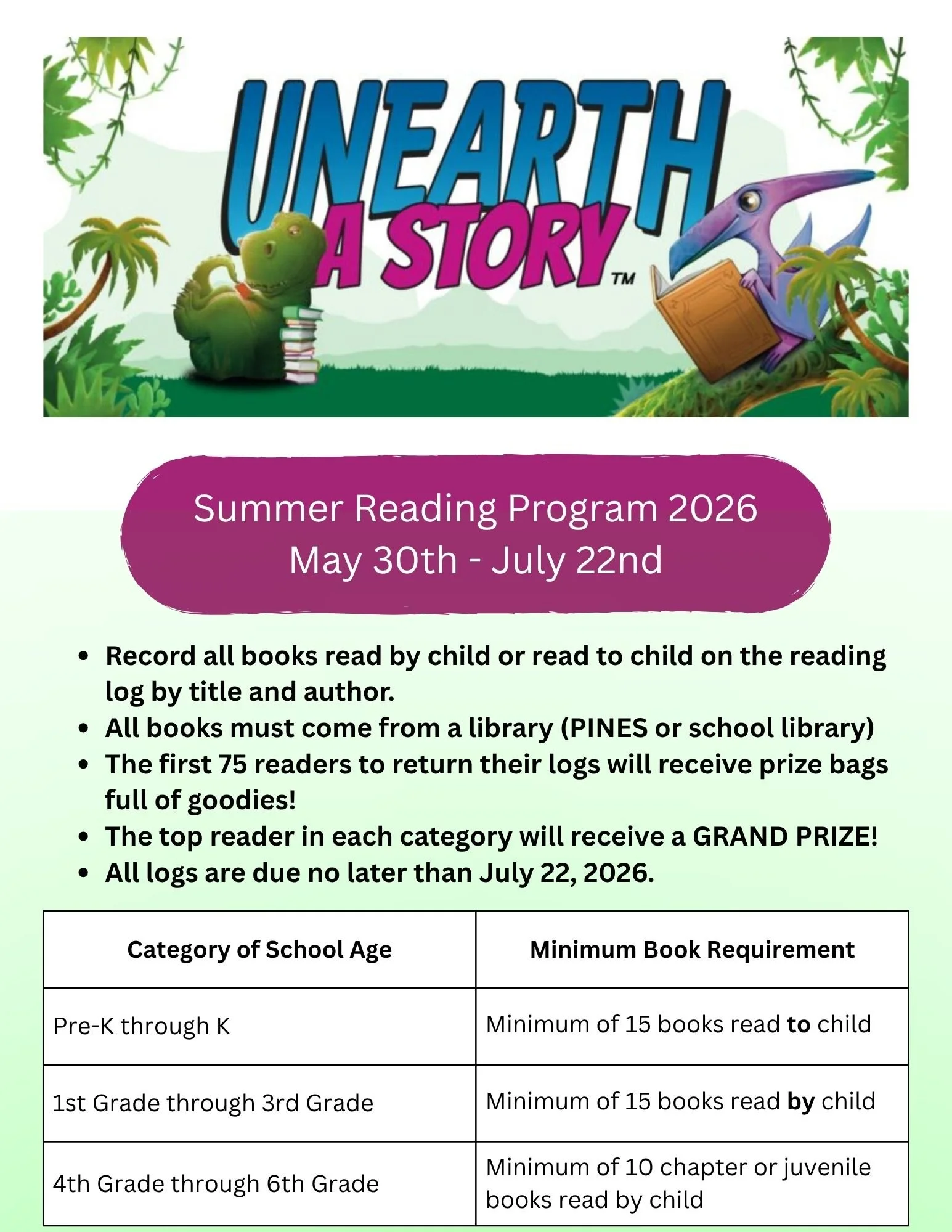 Image of the flyer that has dinosaurs reading books and the list of summer reading requirementsrs