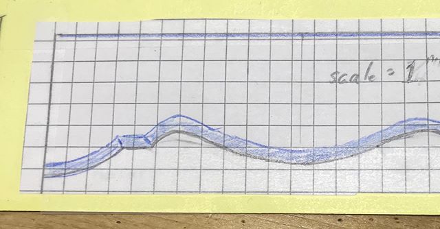 The making of a valance.  1. Sketch to scale. 2. Get client approval. 3. Transfer to full size for production.  We make it just that easy! #windowtreatments #bespokefurniture #windowvalance