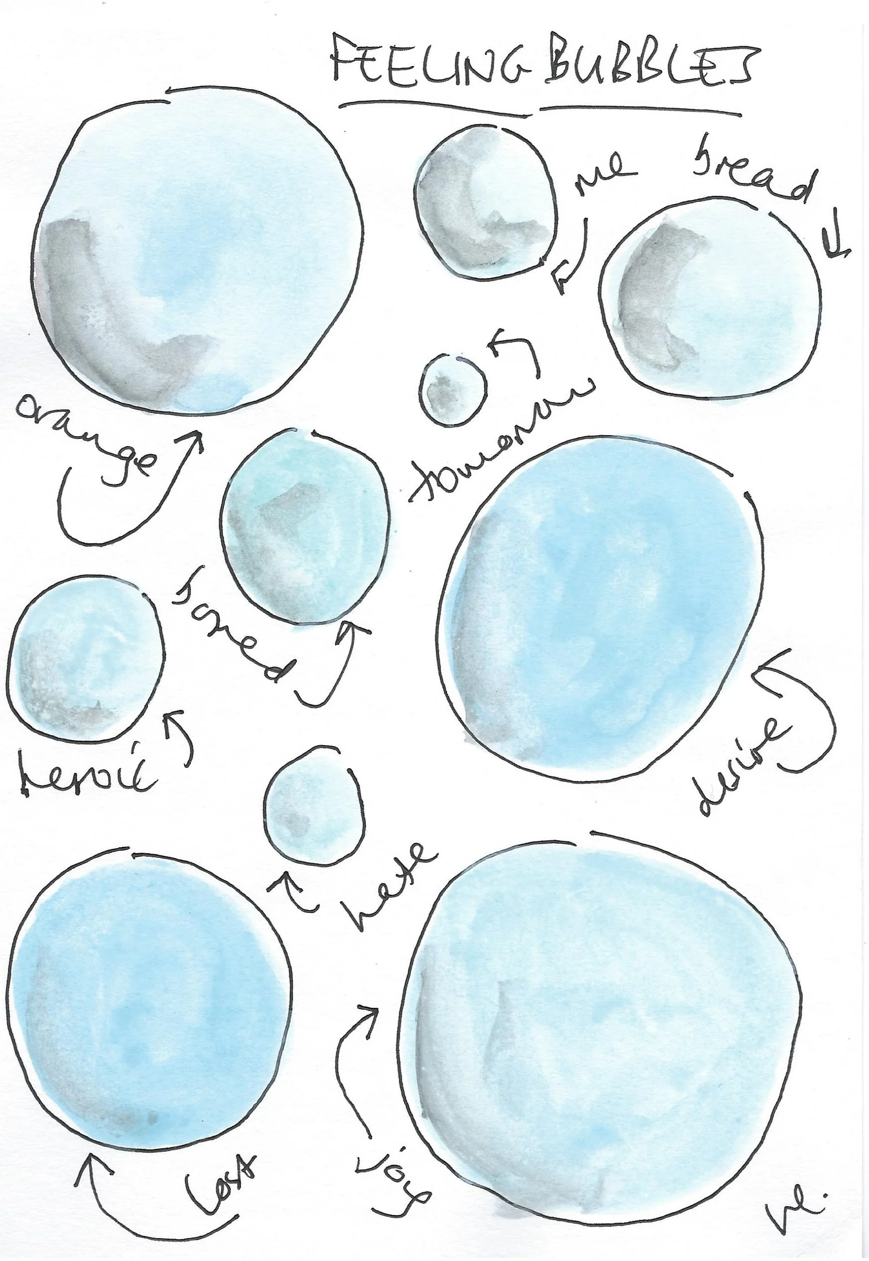 Feeling bubbles.jpg