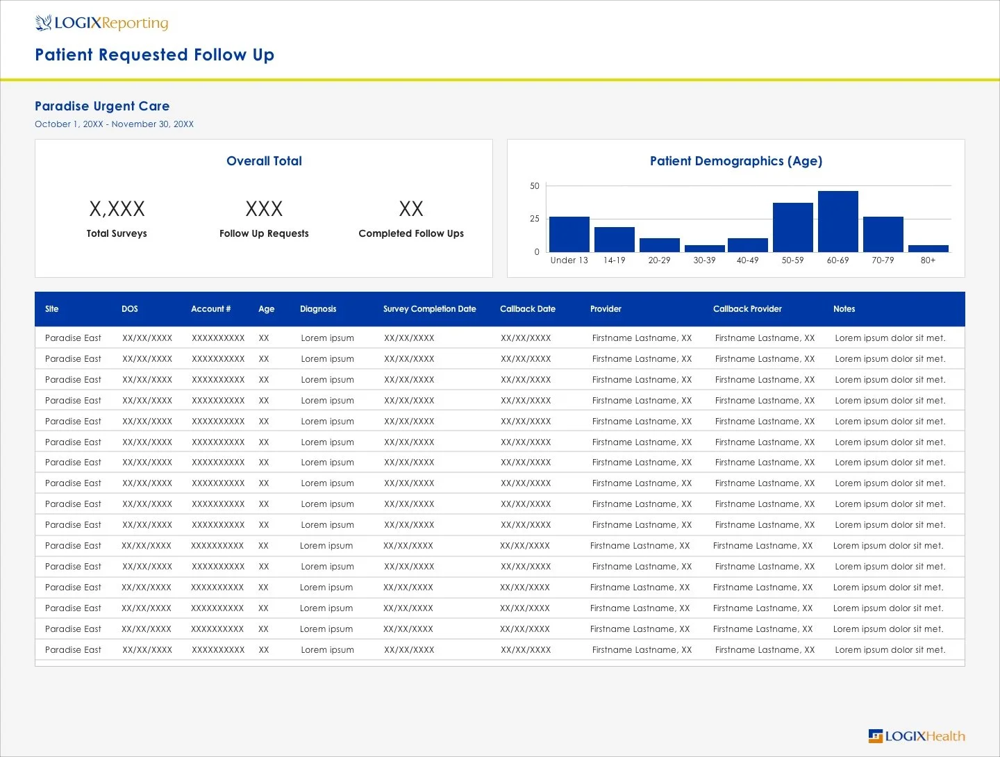 Page 5 - Patient Requested Follow up.jpg