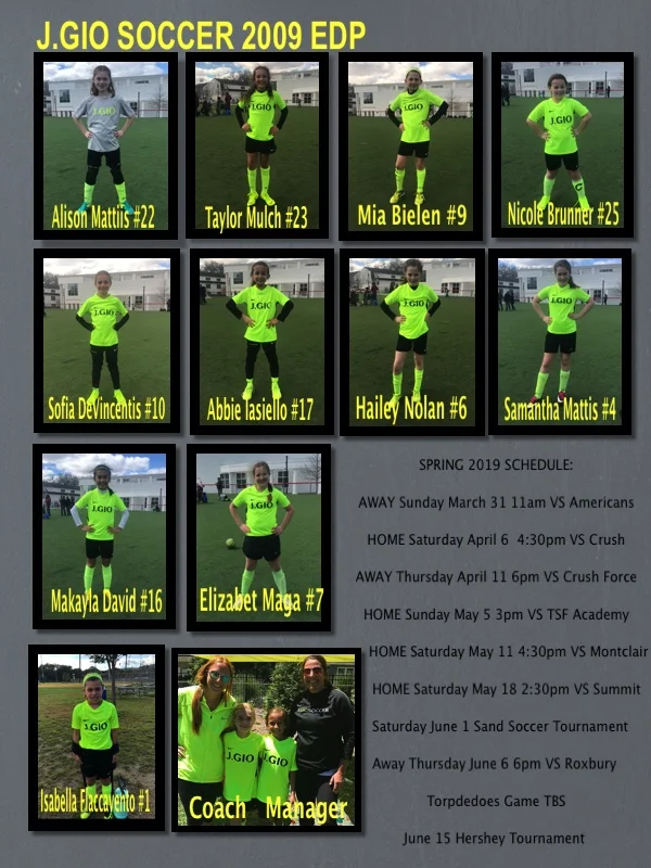 Spring 2009 Roster collage !.jpg