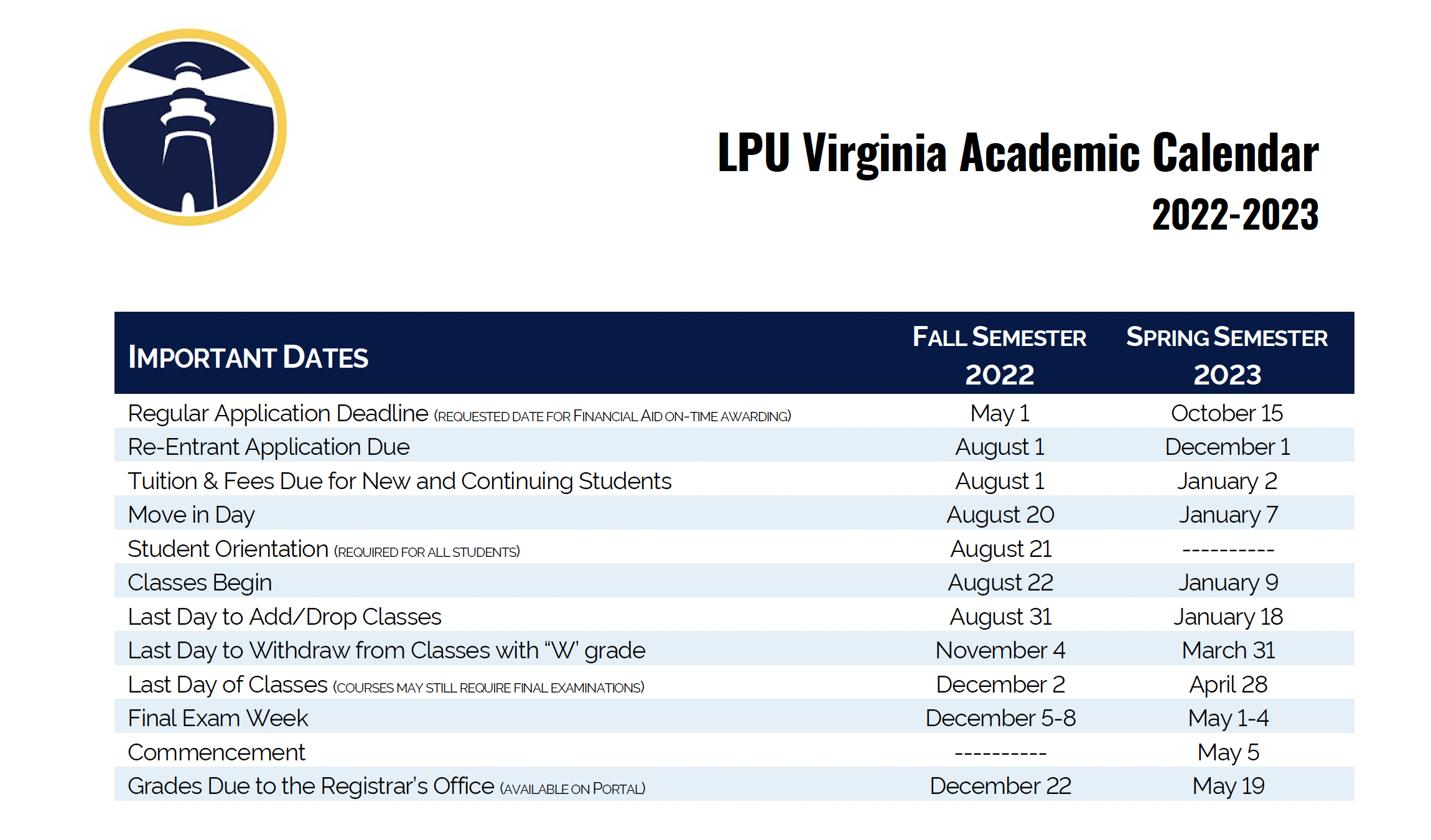 students-life-pacific-university-virginia