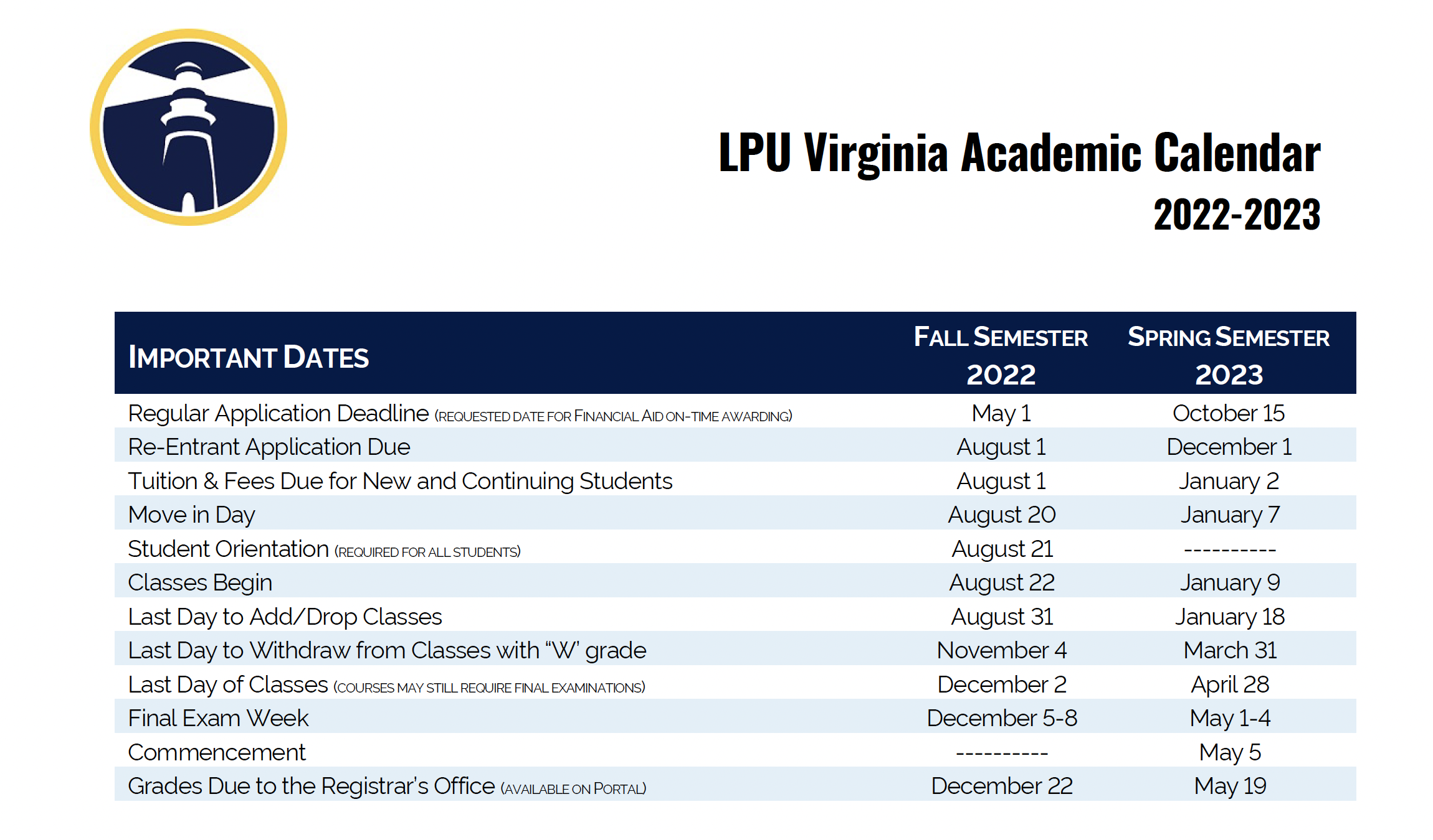Students Life Pacific University Virginia Students Life Pacific University Virginia