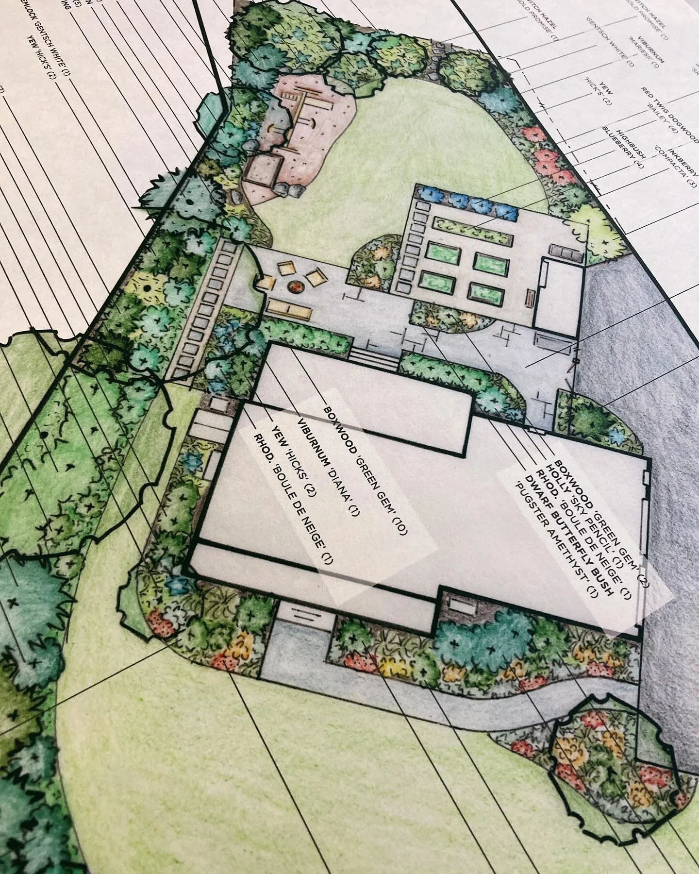 Wrapped up another design last week and can’t wait to start on the install! 
.
The back garden focuses on creating a family friendly space, a patio for outdoor cooking and socializing, a veggie garden, and a big play space with natural boulders
