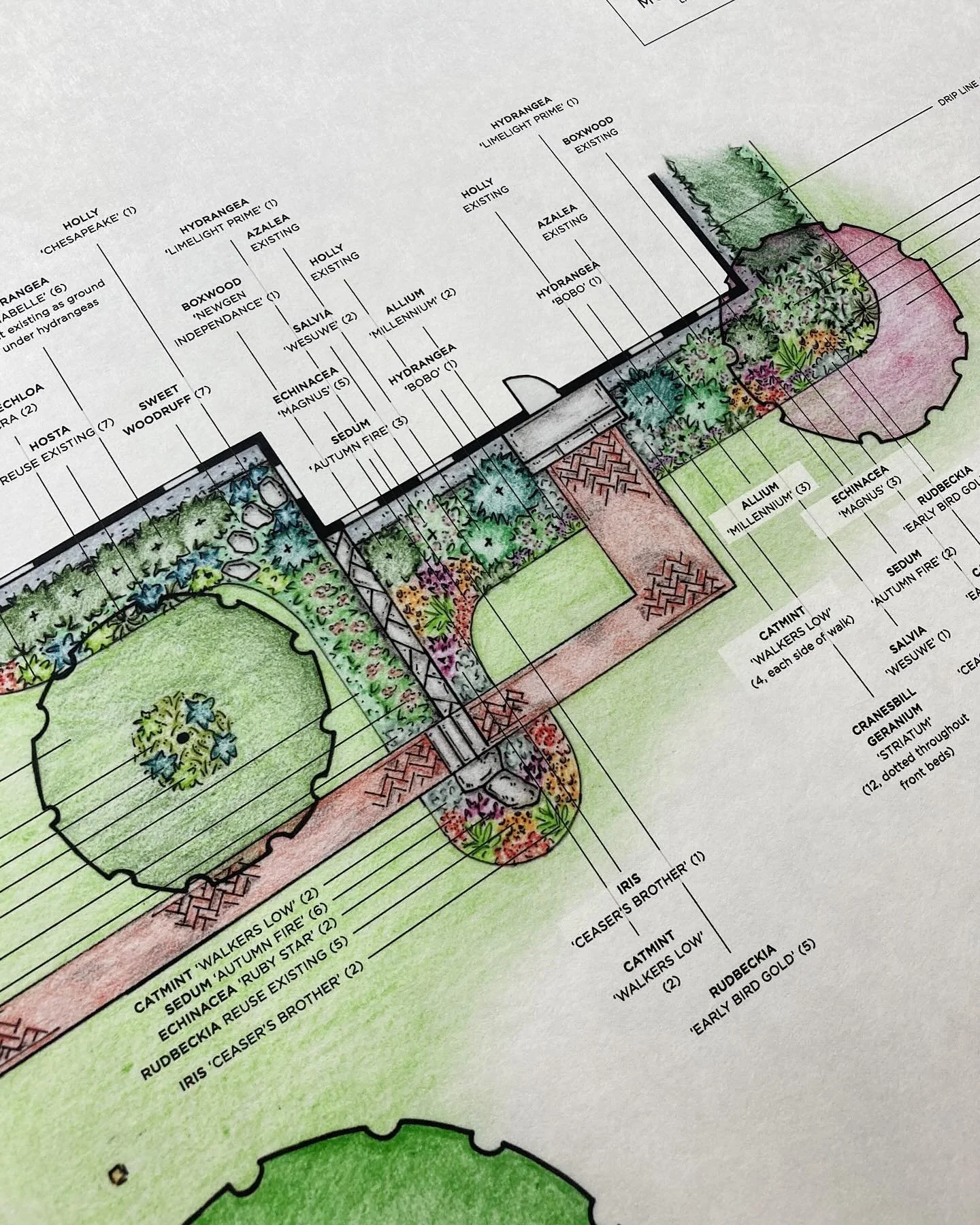 Wrapping up another design, so excited to see this New England farmhouse style front entry and garden go in! 
.
#modernhomesteaddesign #designandbuild #landscapedesign #gardendesign #newenglandgarden #newenglandfarmhouse #landscapeconstruction #stone