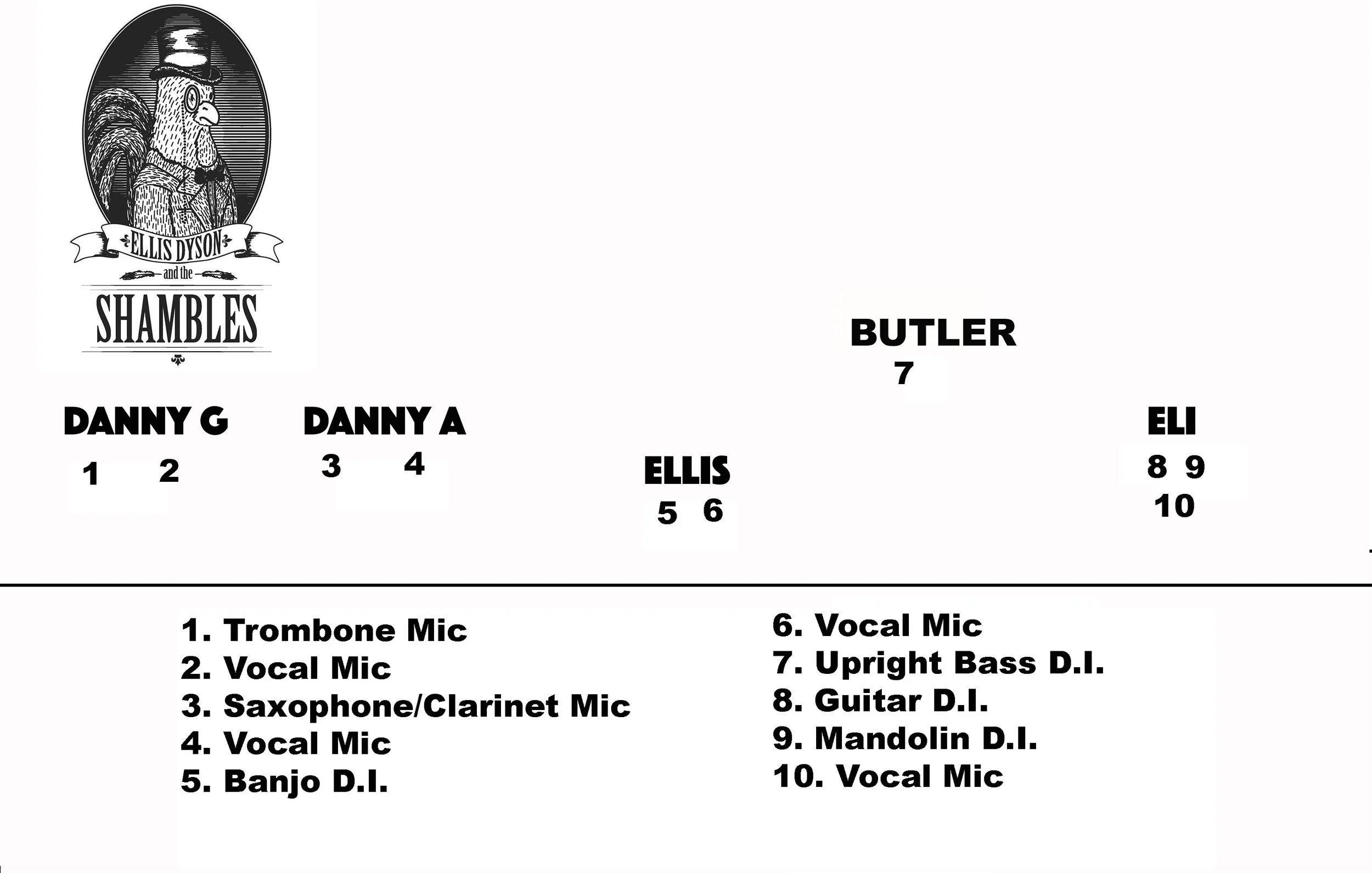 Shambles 5-Piece Stage Plot.jpg