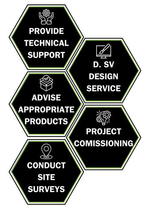 Project Services — Audio Biz