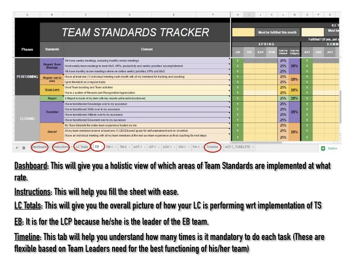 Team Standards Booklet .011.jpeg