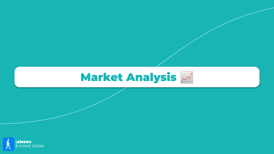 IGT NEC AIESEC UNITED STATES HUB igt-nec-aiesec-united-states-hub