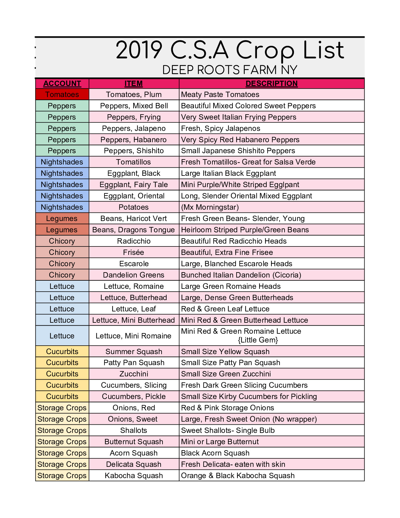 List_p002.jpg