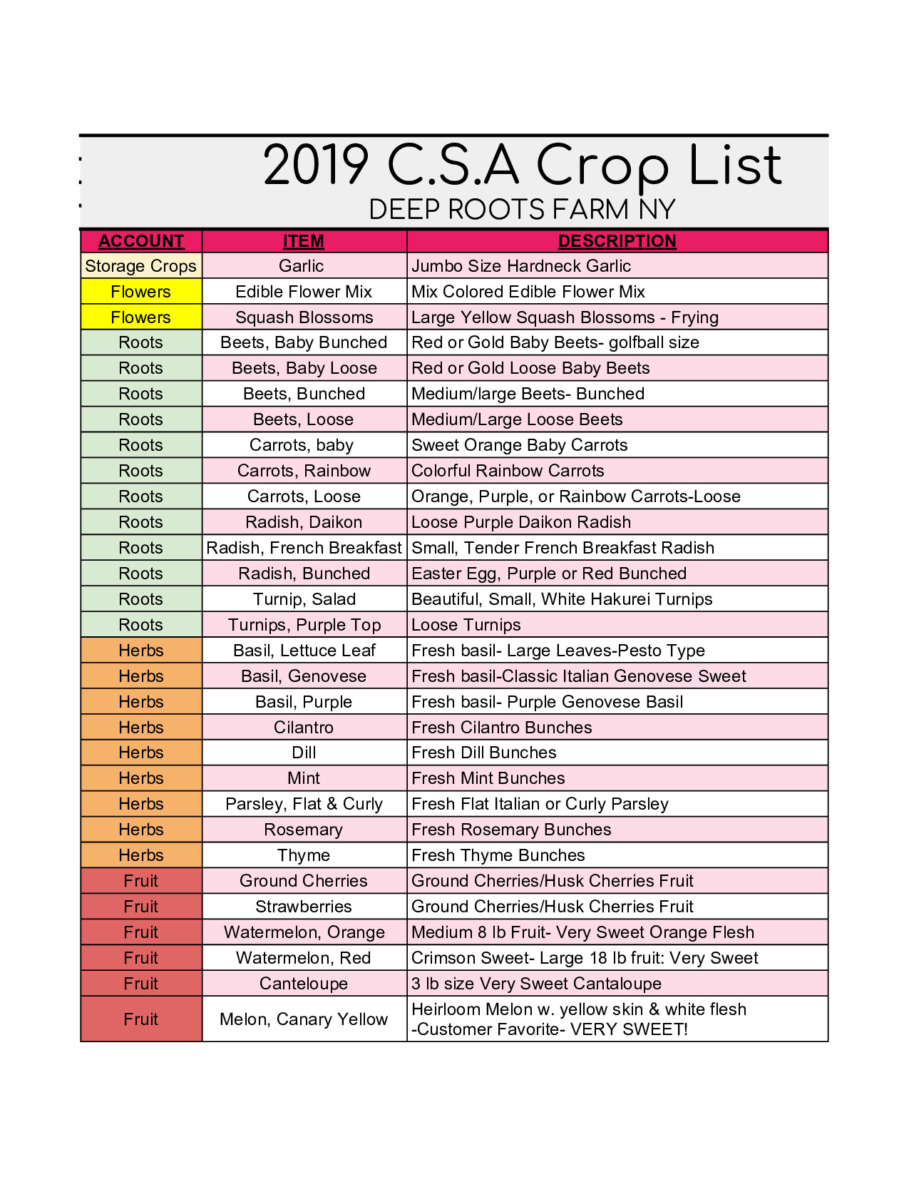 List_p003.jpg