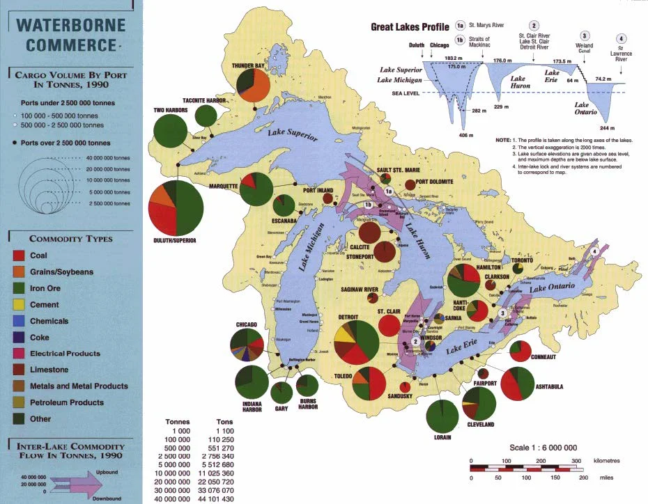 The Great Lakes Safe Drinking Water Foundation