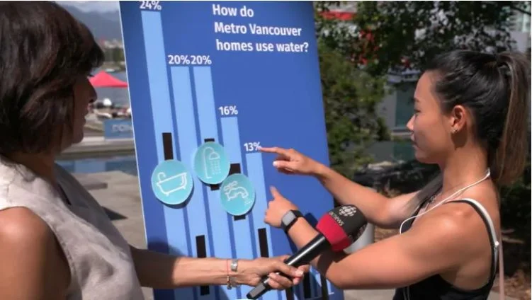 Water, water everywhere, but mostly down the drain: How Vancouver is trying to plug excessive water use