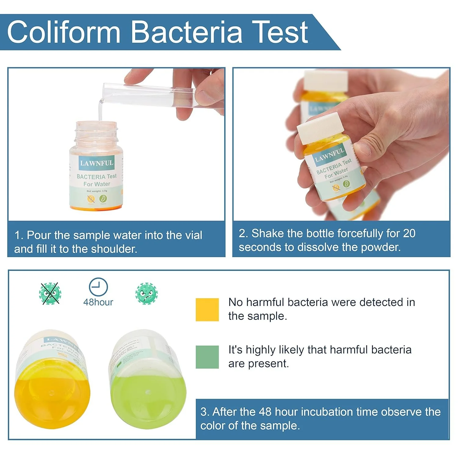 Image describes how to conduct the LAWNFUL coliform bacteria test and how to read the results.
