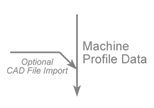 Workflow-Machine-Profile-Data-3-Half-Inch-300dpi-Xpnt.png