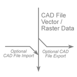 Workflow-CAD-Vector-Raster-Data-2-Half-Inch-300dpi-Xpnt.png