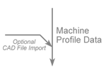 Workflow-Machine-Profile-Data-Low-Profile-72dpi-Xpnt.png