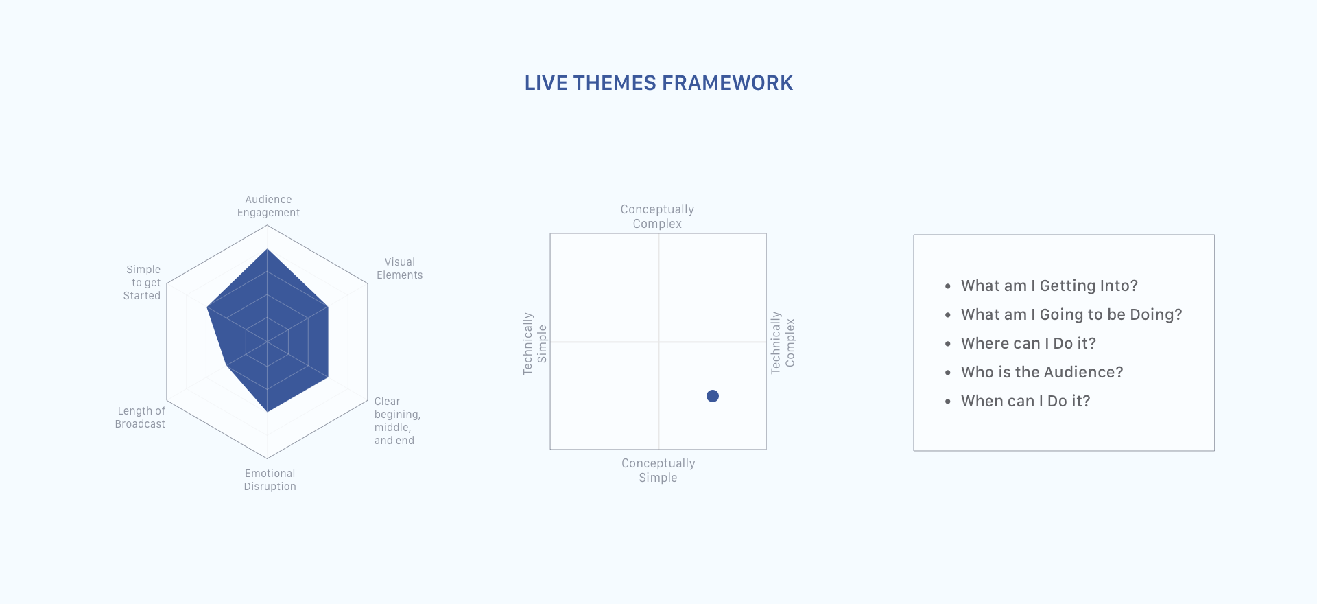 fl_framework.png