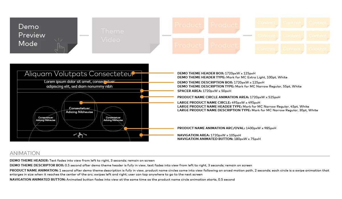Mastercard_UI_Wireframe_021317-01.jpg