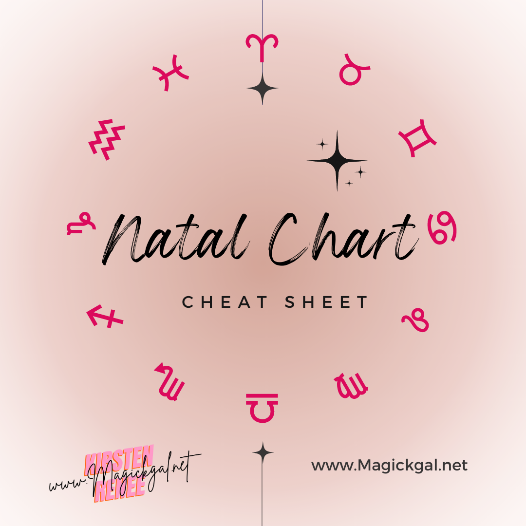 Natal (Birth) Chart Cheat Sheet