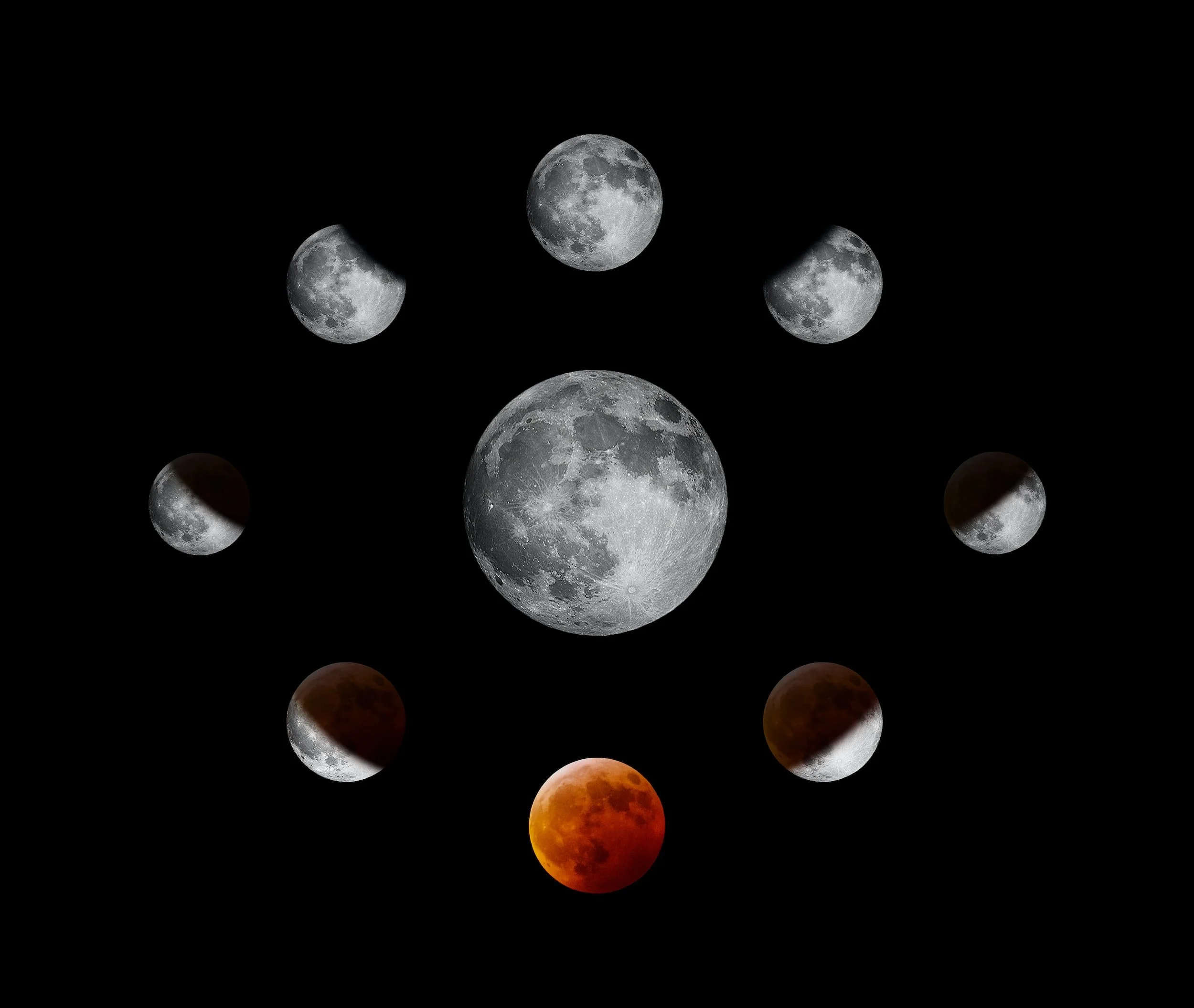 Moon Phases, Affirmations + Explanations.
