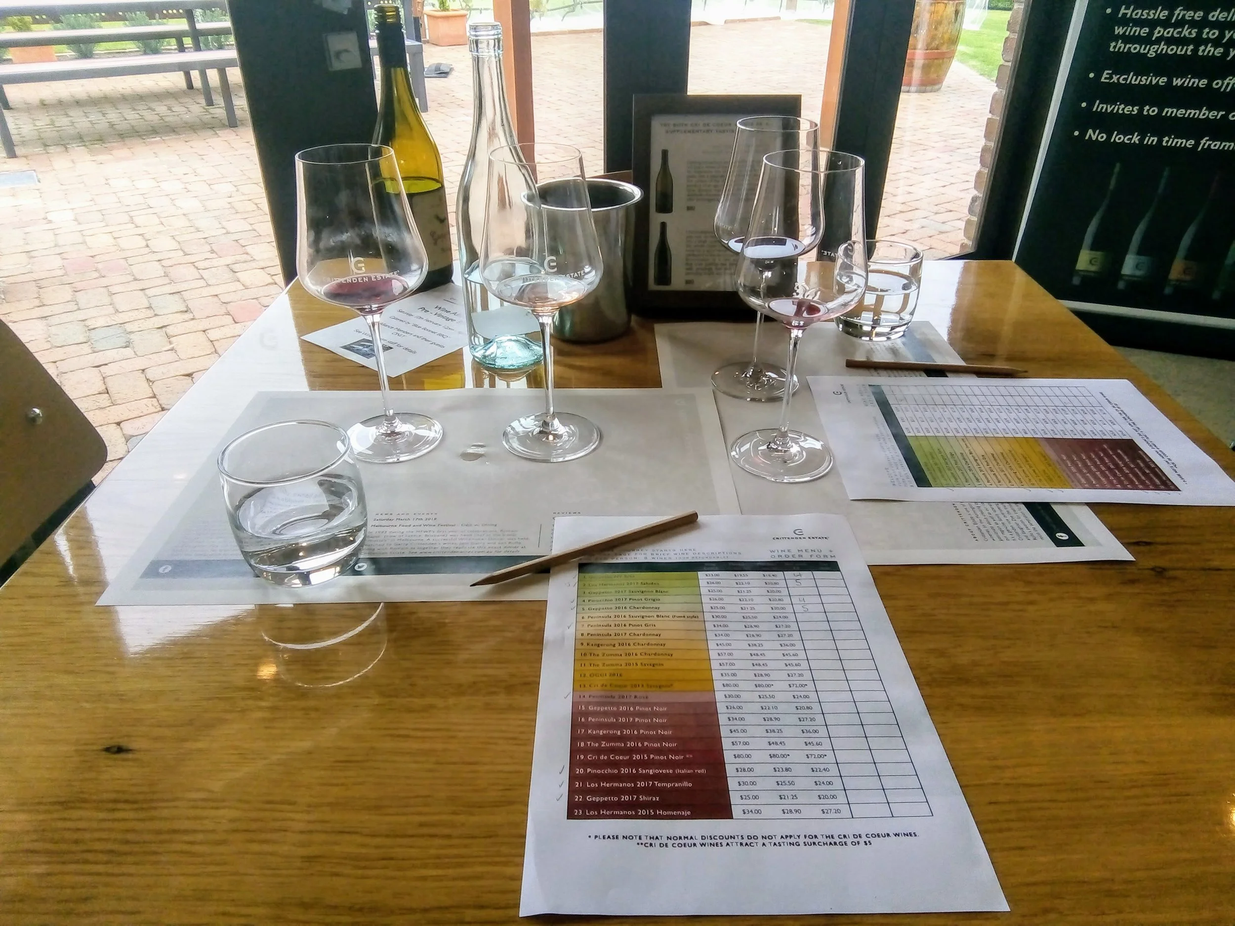 Trying some new wines at Crittenden Estate.