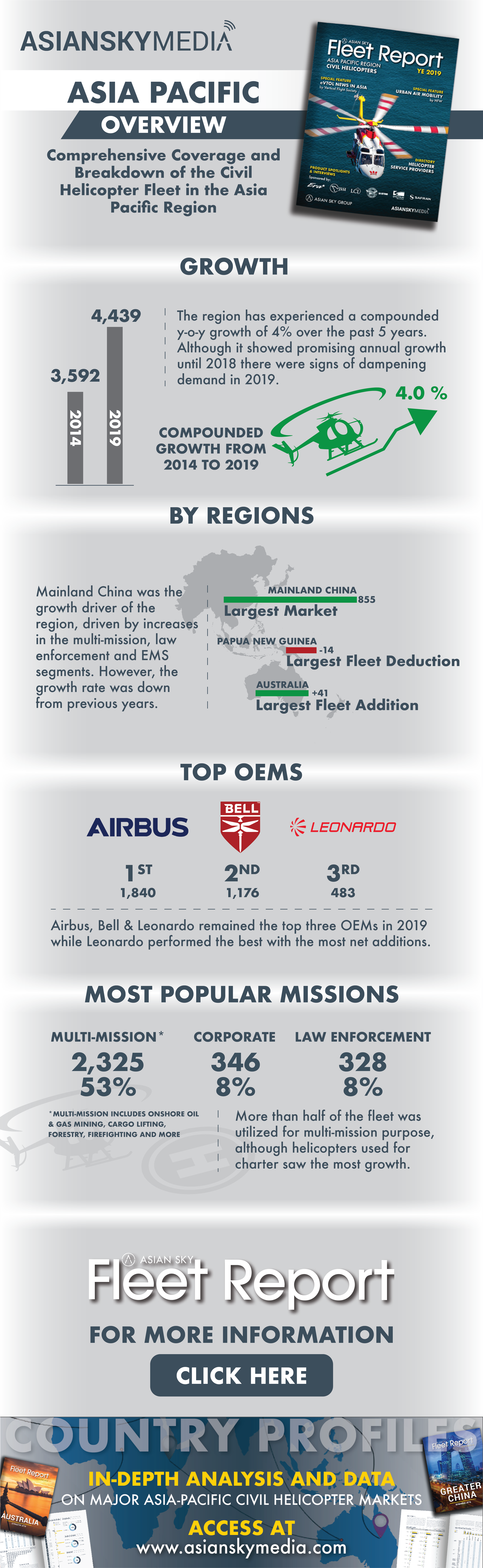 HFR - Overview-01.png