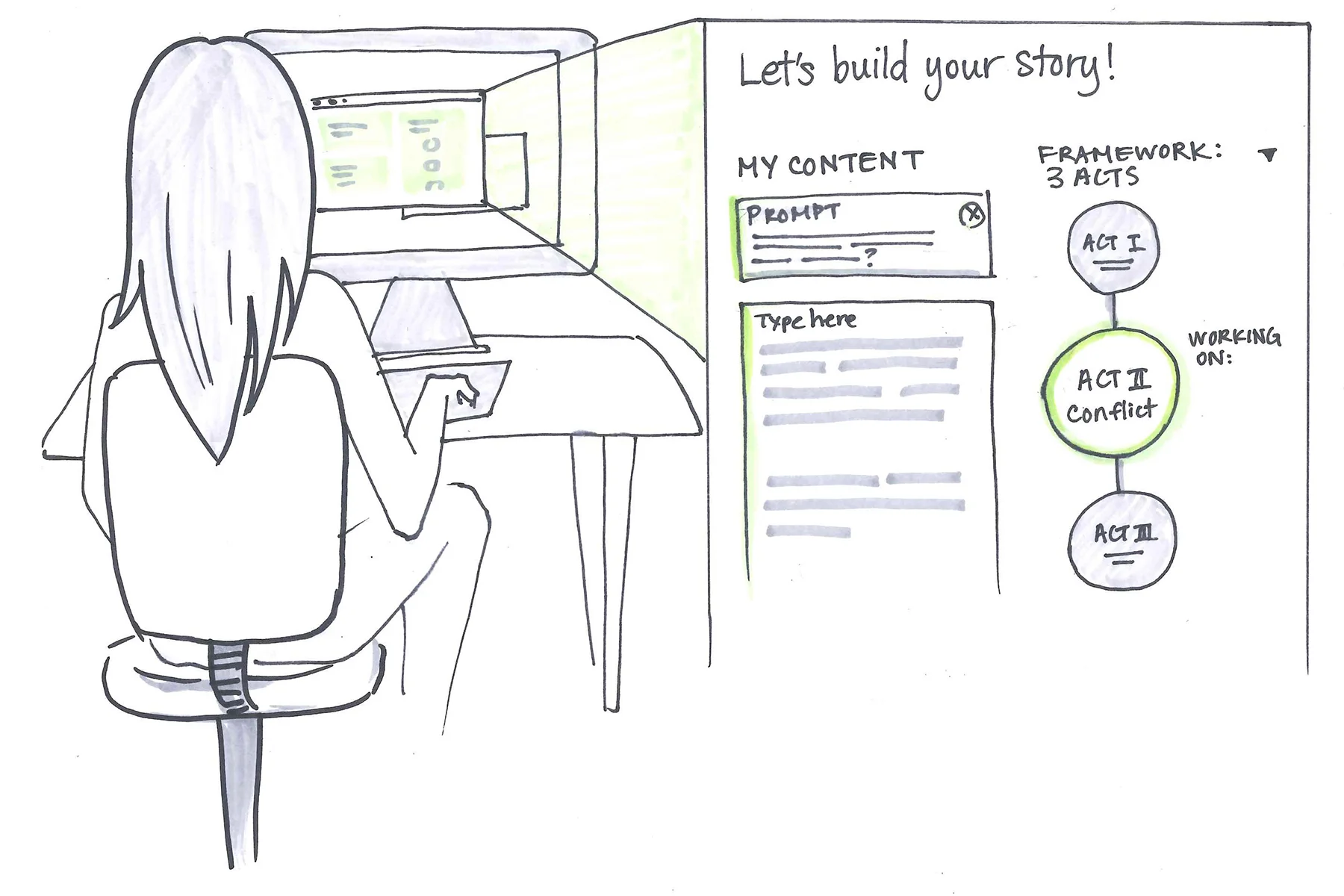 Story Wizard This tool auto-generates a step-by-step template that helps speakers identify key points of their speech and build a story. Feedback: Great for beginners. It could also be expanded to fields such as creative writing. However, templates could limit creativity.