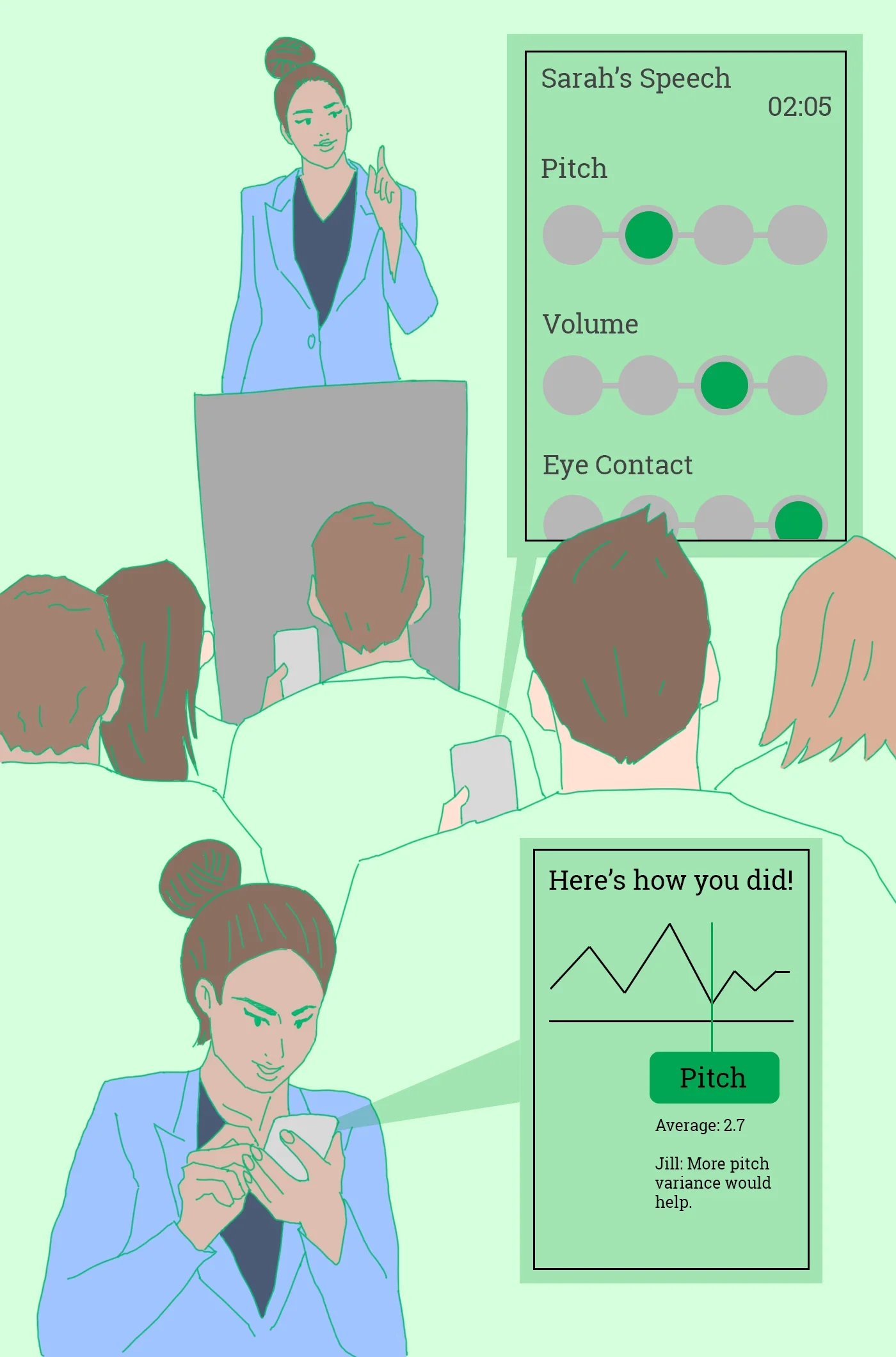 podium_Feedback_Tool.jpg