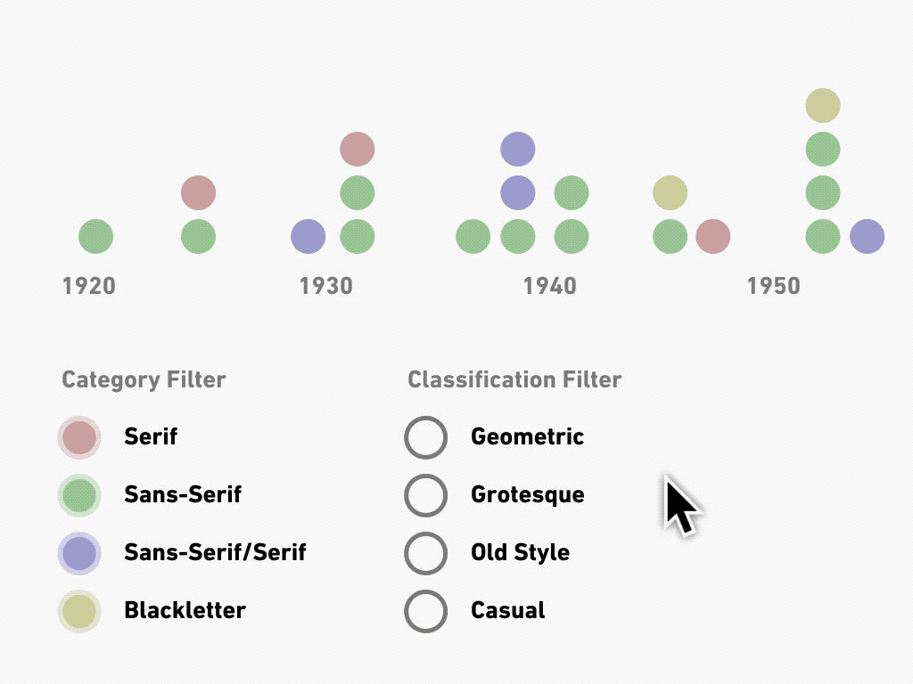 TypefaceExplorer_Feature_1.gif