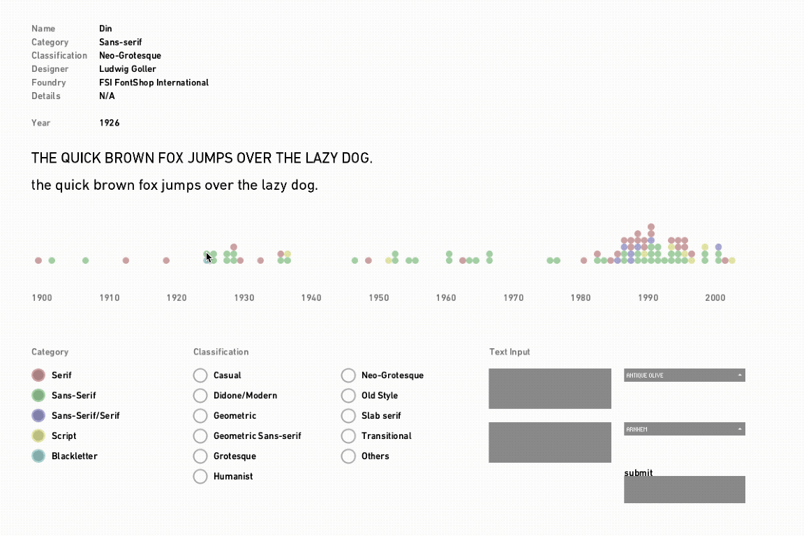 We changed the design to only one sample text section for easier comparison with iconic memory.