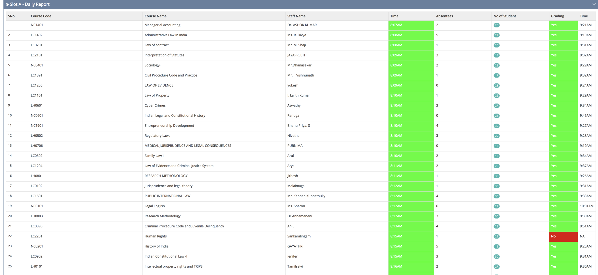 Screen Shot 2018-05-06 at 3.52.36 PM.png