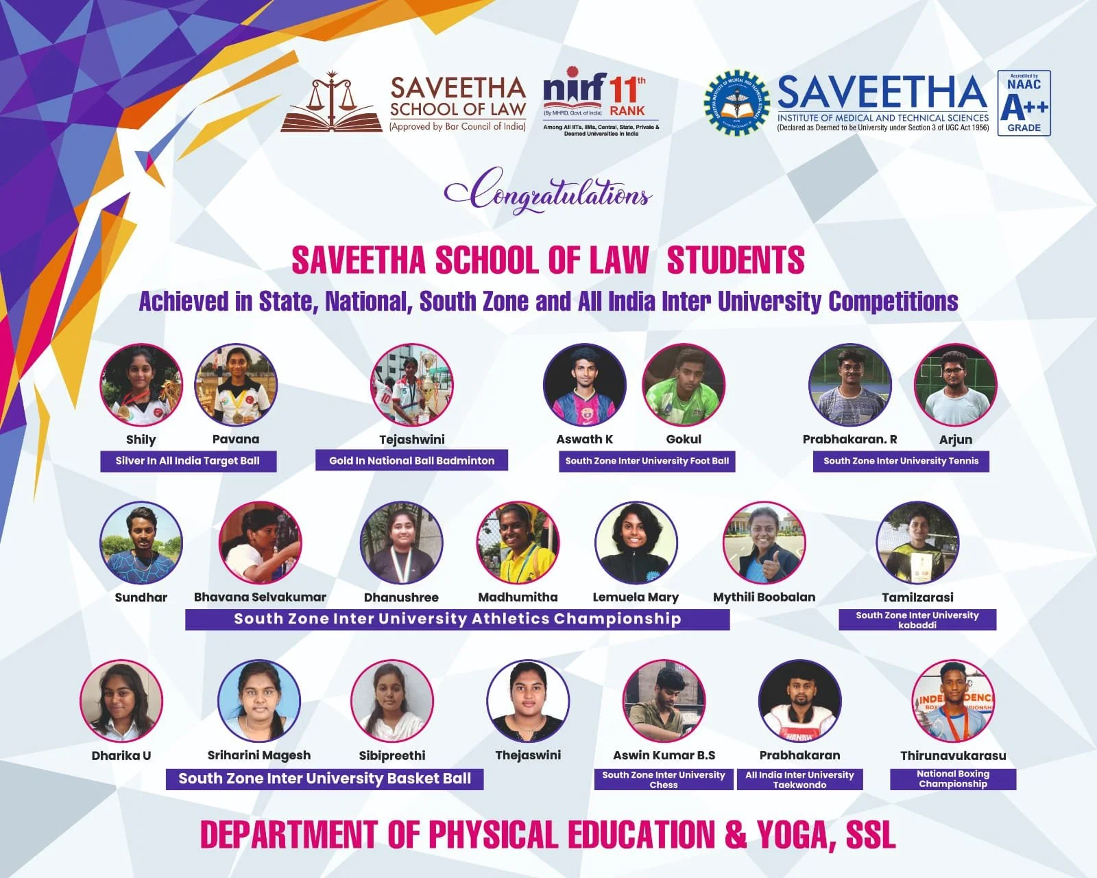 Sports Achievement 2022 - 2023