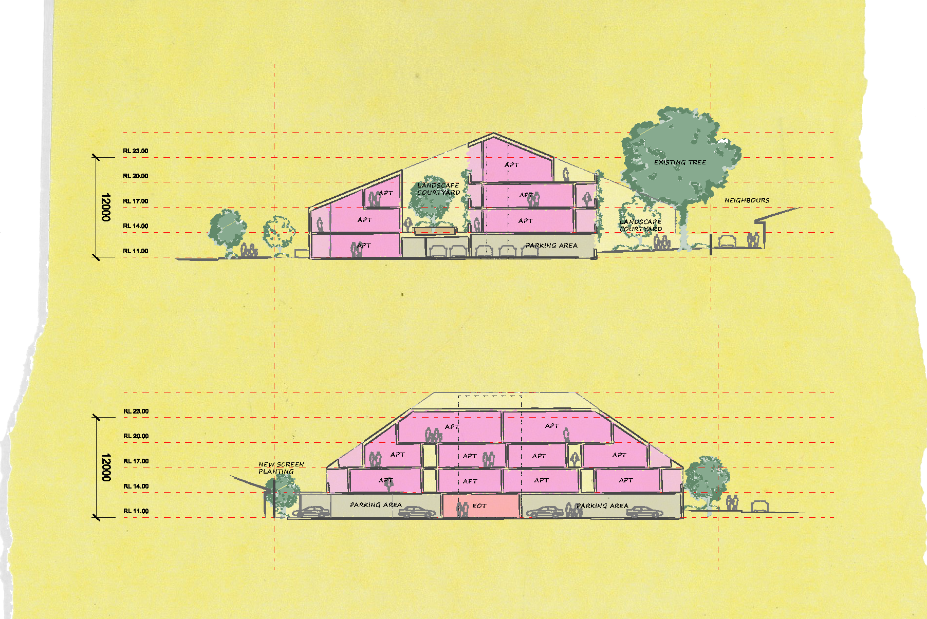 cross section