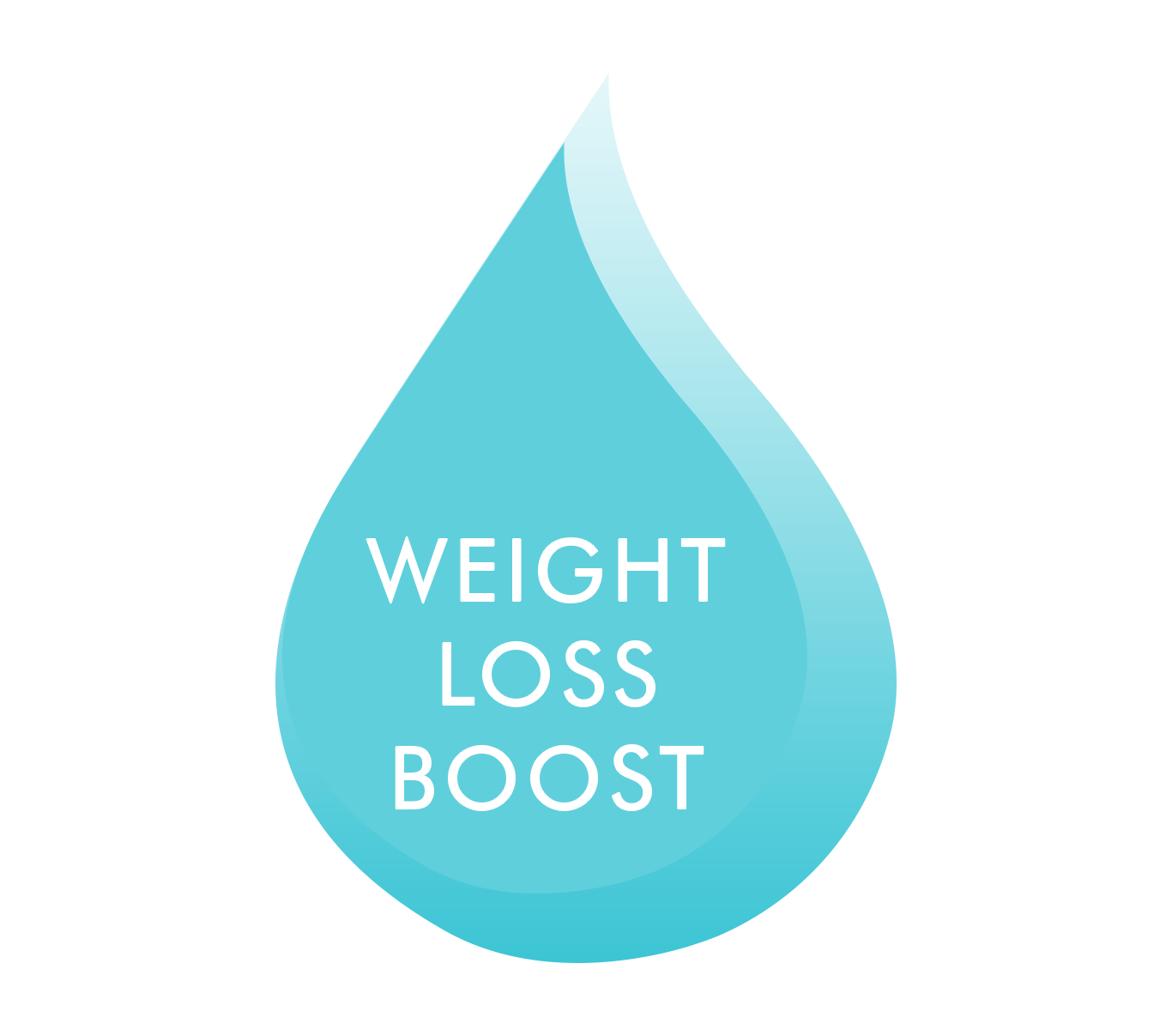 WeightlossBoost.png